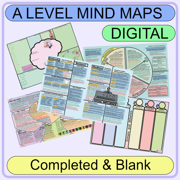 Mindmaps: