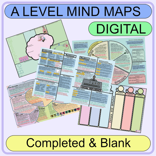 Mindmaps: