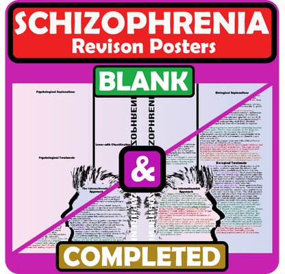 Mindmaps: